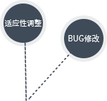 杭州app开发公司