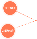 杭州app开发公司